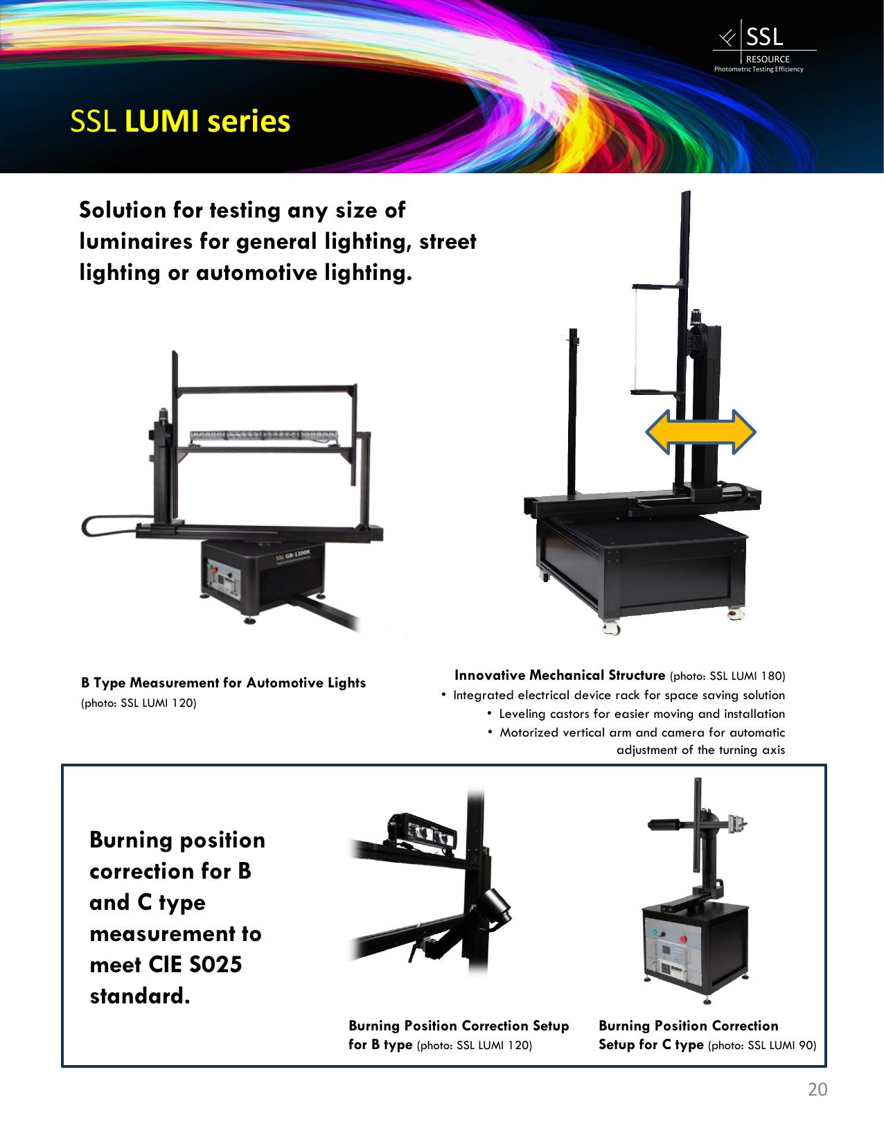 SSL LUMI series – official SSL Resource brochure image